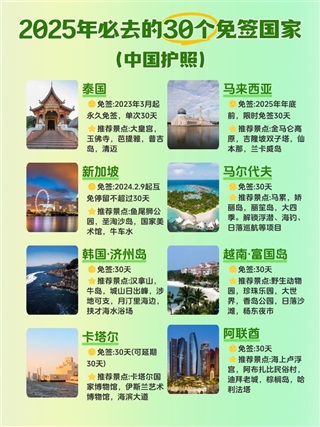 免簽|中國周邊免簽國家一覽