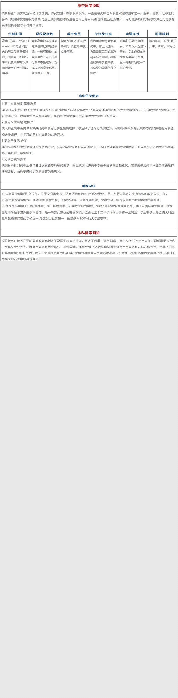 澳大利亞留學(xué).jpg